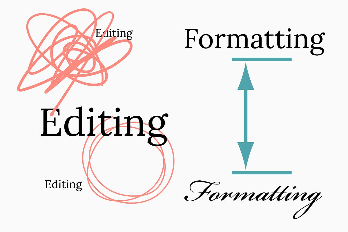 High Quality Editing and Formatting